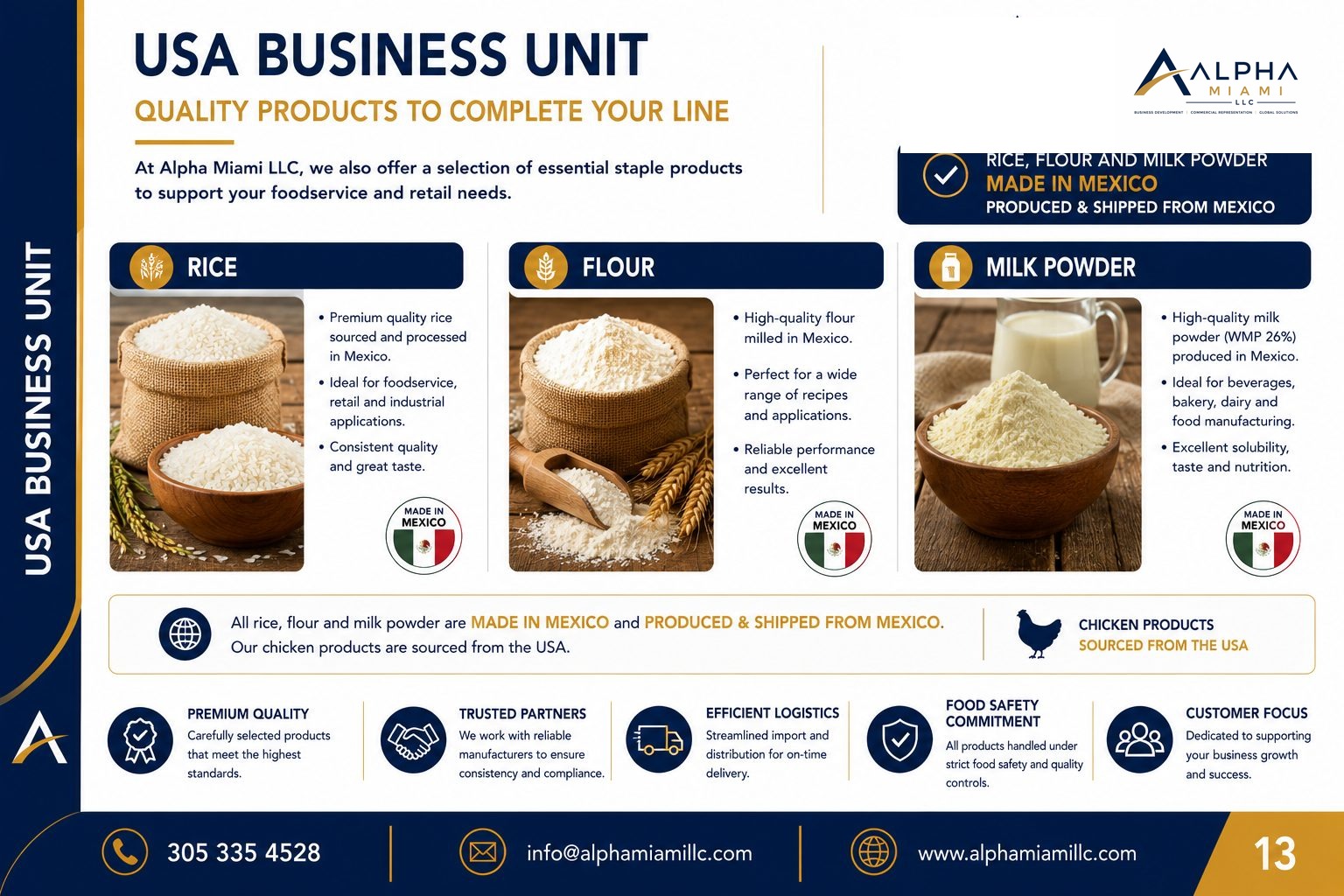 Rice, flour and milk powder produced and shipped from Mexico
