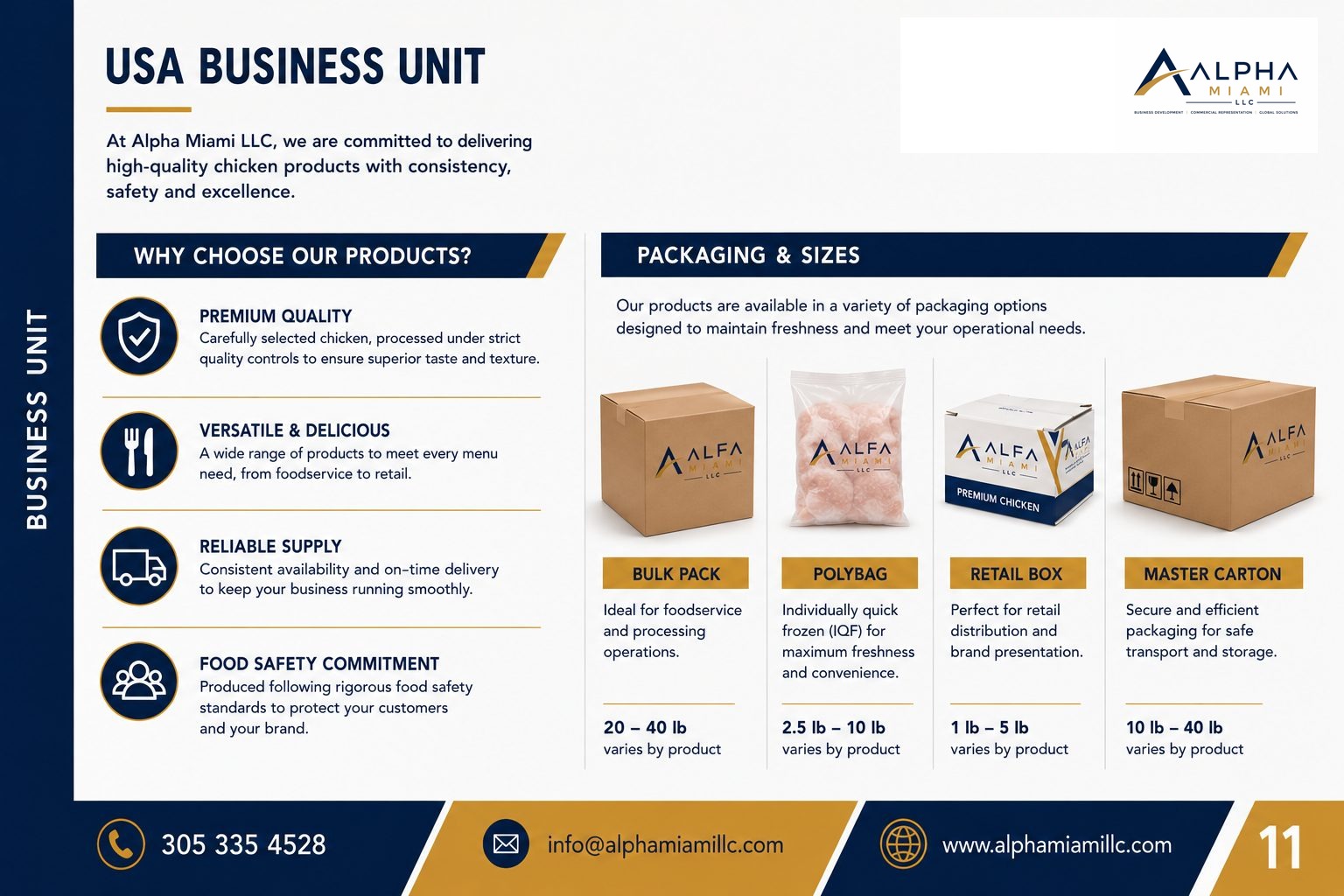 Packaging and sizes: bulk pack, polybag, retail box and master carton