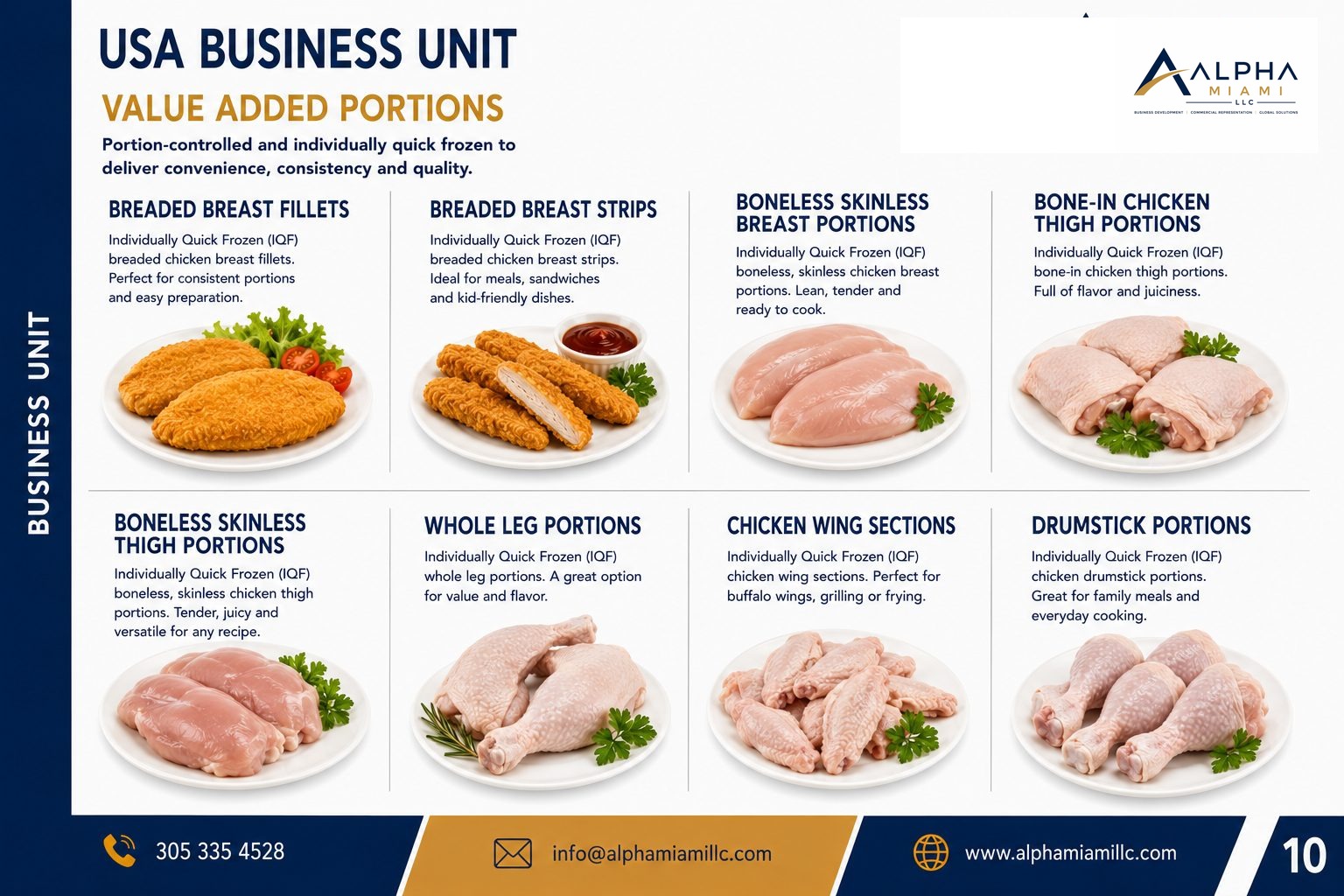 Individually quick frozen value added portions